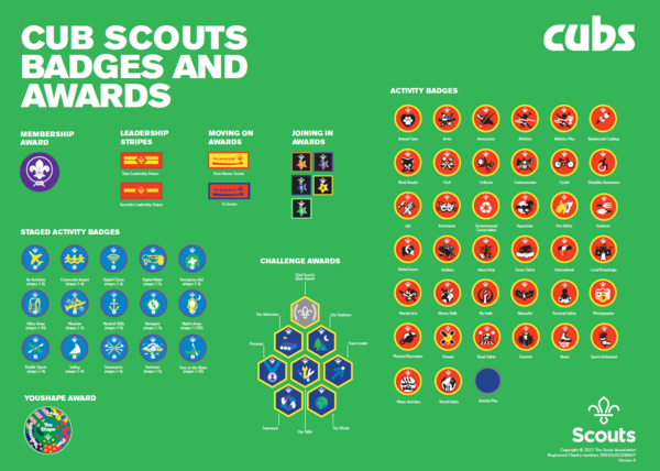 cubs_badges